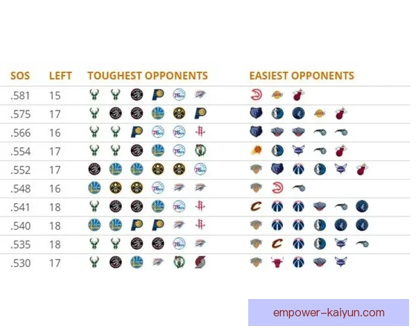 最新NBA赛程全解析：犹他爵士每场比赛时间与对手盘点