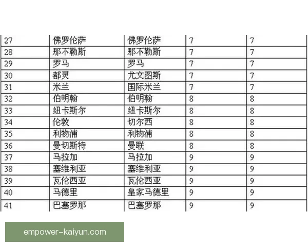全面解析足球比赛策略与数据分析方法应用指南